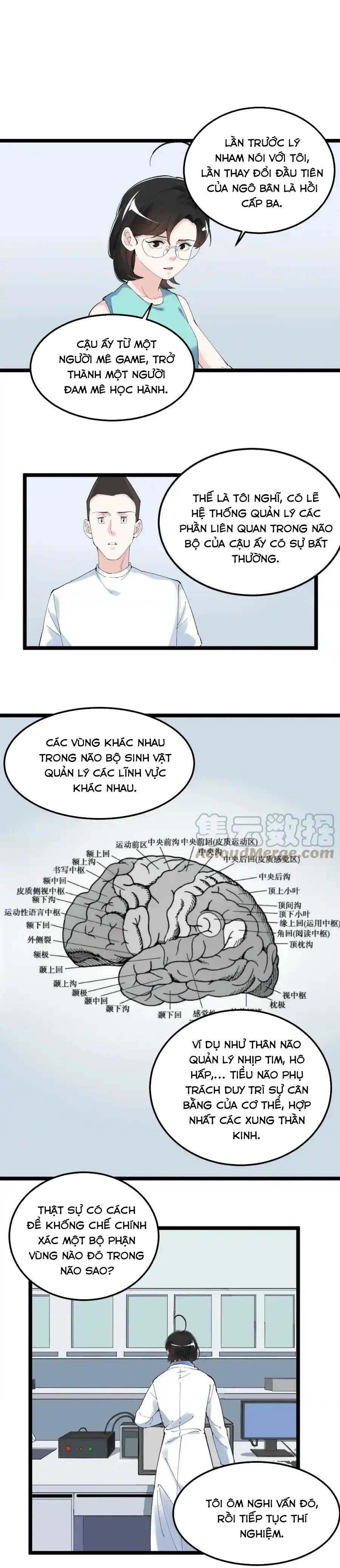 Tinh Thần Đại Hải Của Học Bá - Chương 192 - Trang 2